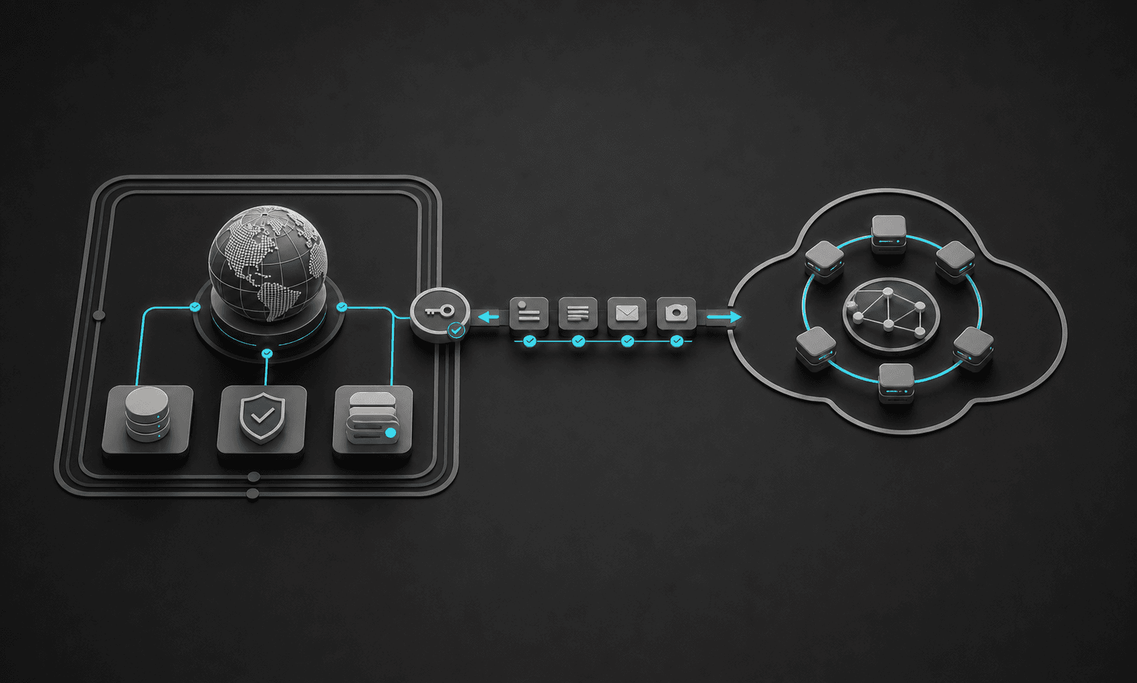 An account-owned DNS zone synchronized through scoped access with a managed cloud edge